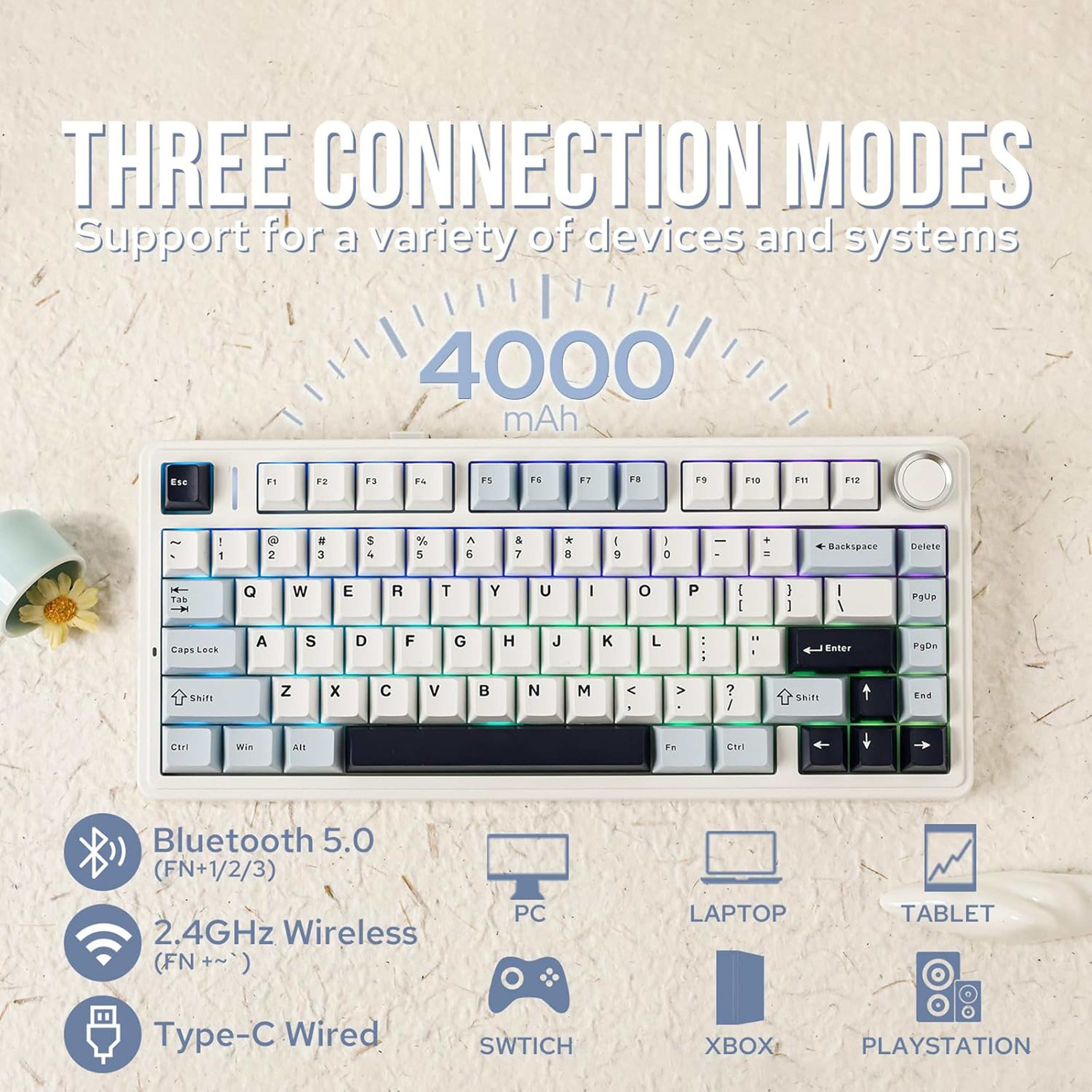 Mechanical keyboard with a white frame with blue gray keys on a white background
