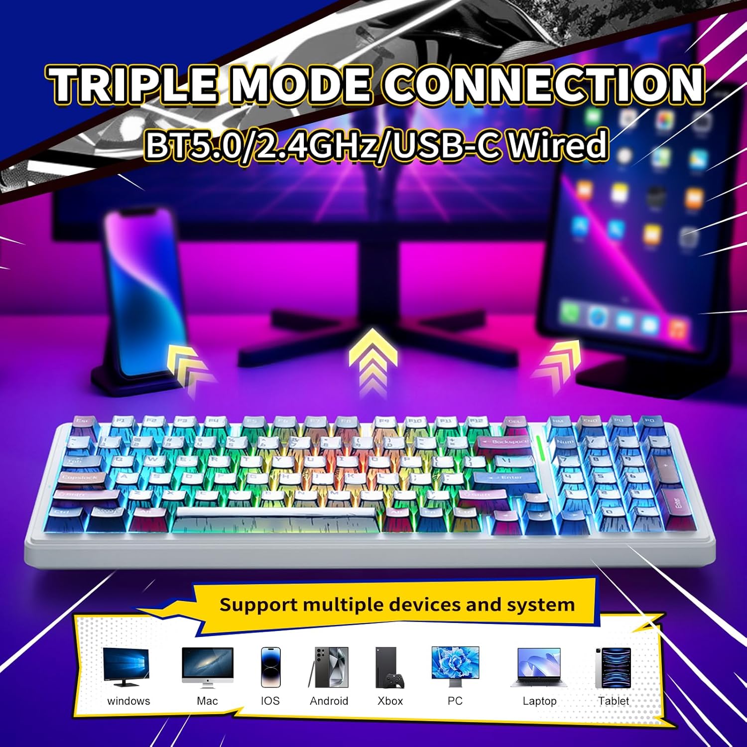 Colorful keyboard with a white frame on a white background