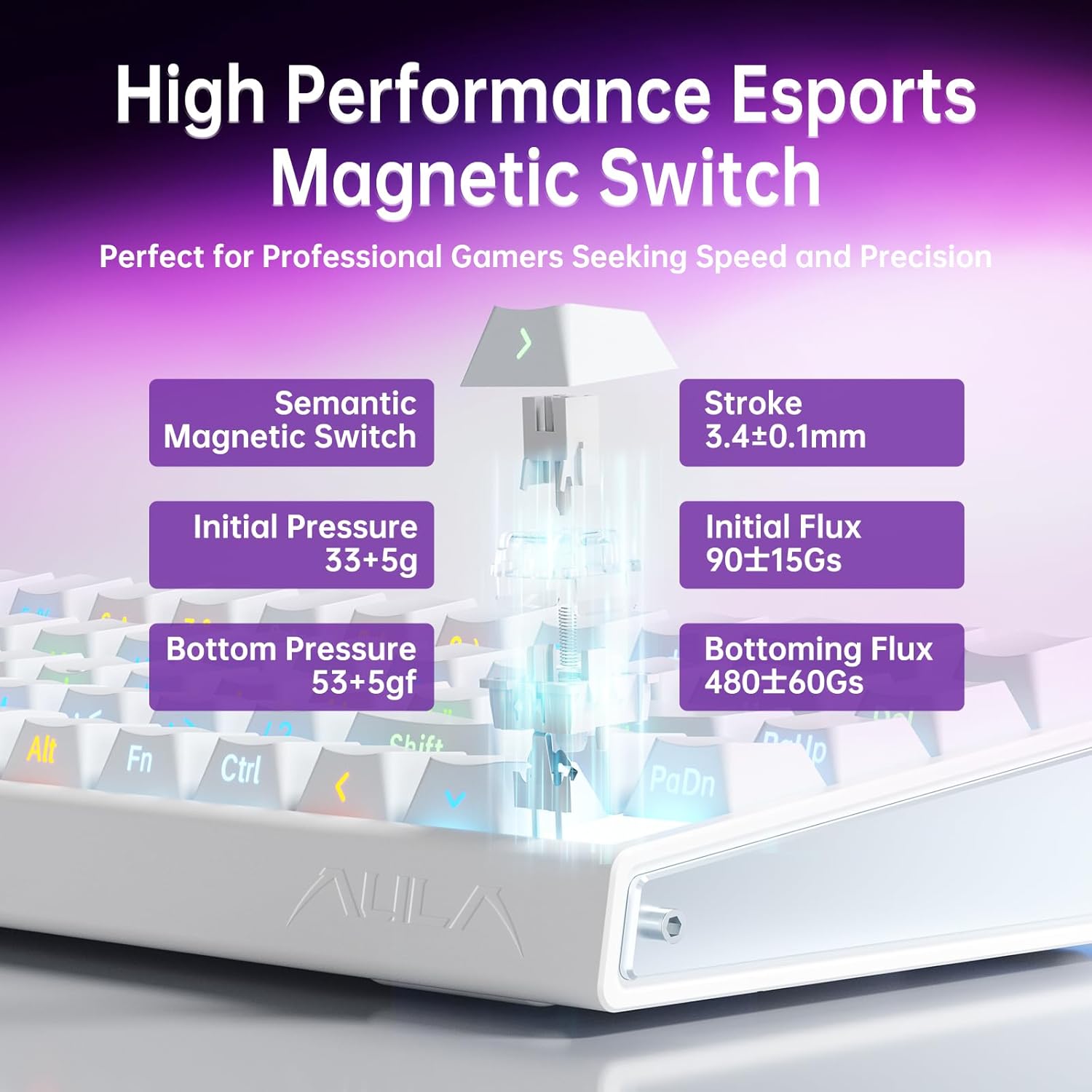 Gaming keyboard with RGB lighting on a white background
