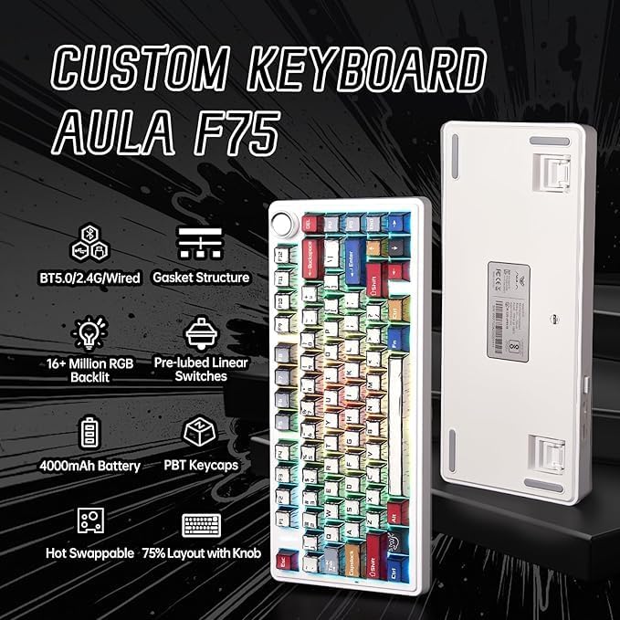 Colorful keyboard with a white frame on a white background
