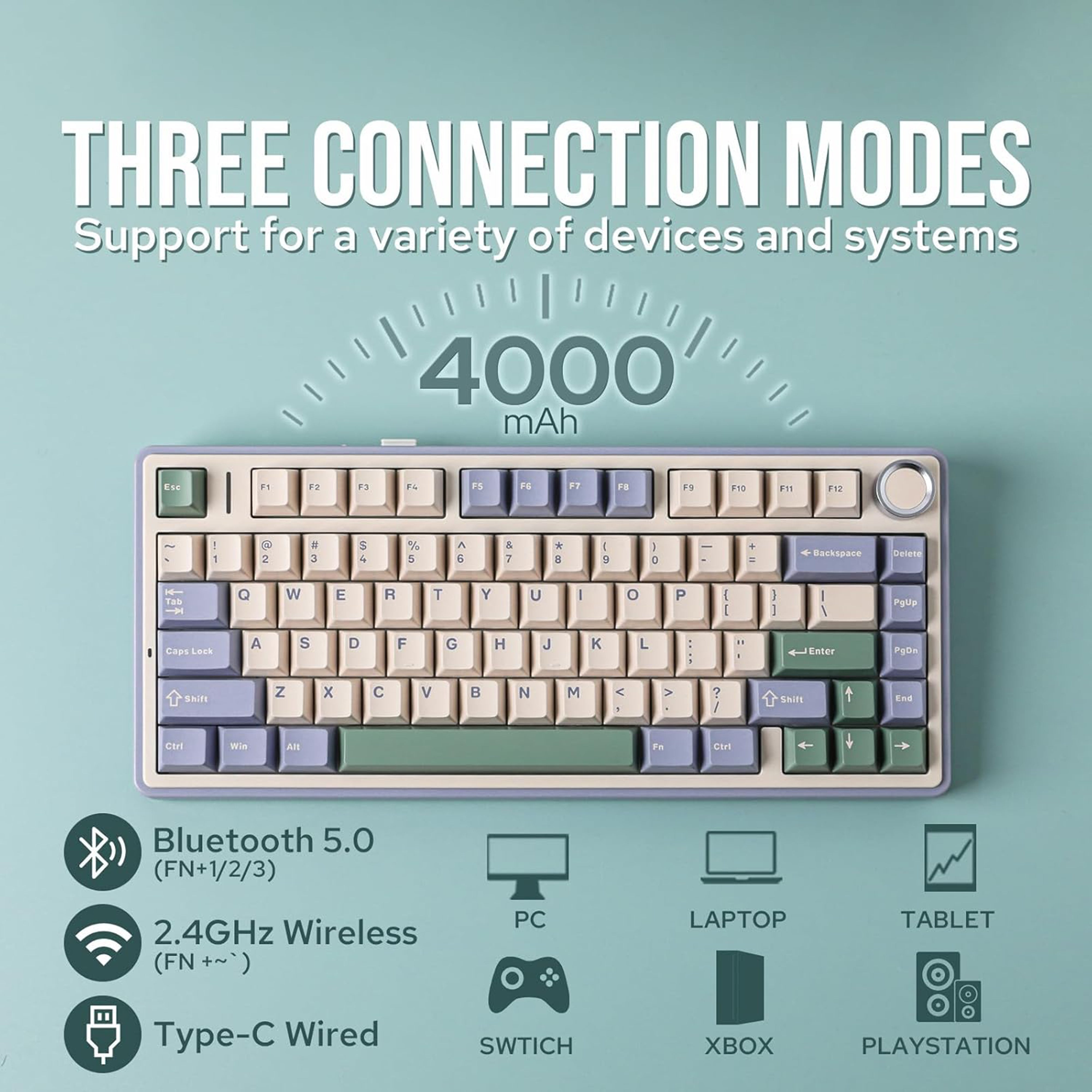 Mechanical keyboard with a retro design on a white background
