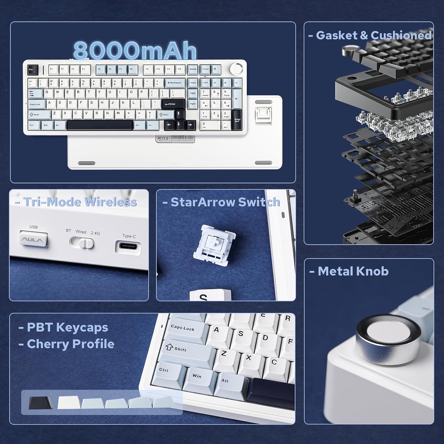 Mechanical keyboard with white and gray keys on a white background