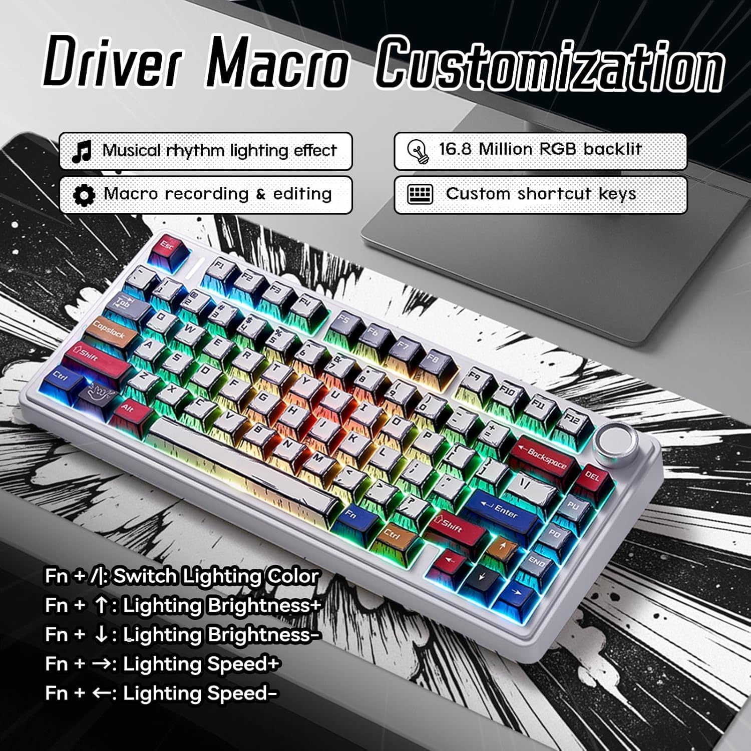 Colorful keyboard with a white frame on a white background
